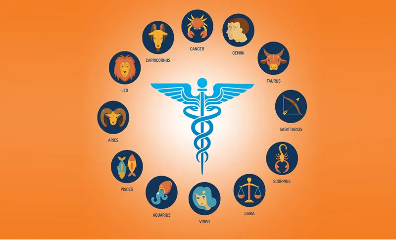 Medical Astrology course Basic Content